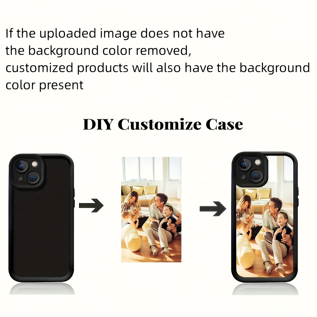 Maßgeschneiderte Hülle für iPh – Phone Cases Personalised Bewertung und Preis